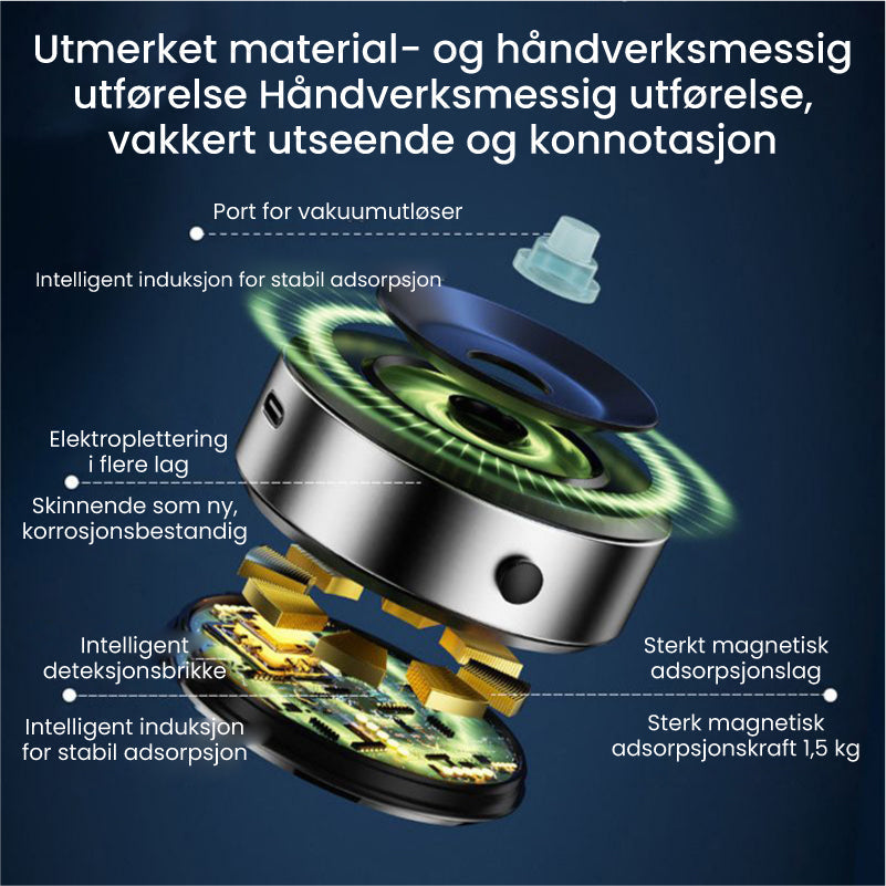 🔥49% RABATT i en begrenset periode🔥Dobbeltsidig telefonholder: Innovativ dobbel sugekopp og magnetisk design