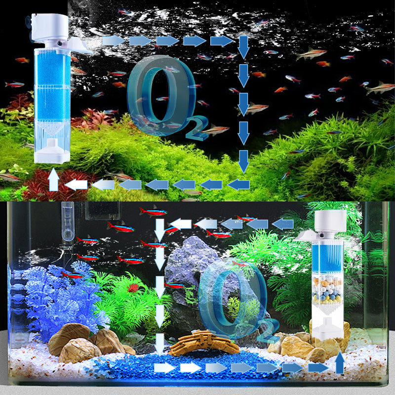 Alt-i-ett innebygd fisketankfilter