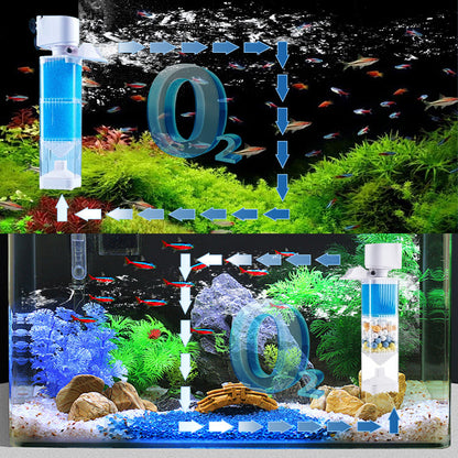 Alt-i-ett innebygd fisketankfilter